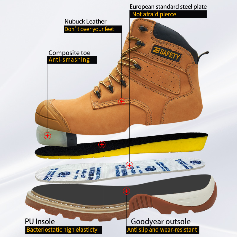 Stivali di Sicurezza in Pelle  - Leather Work Fabric recensione e prezzo